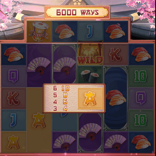 How To Play Lucky Neko 1