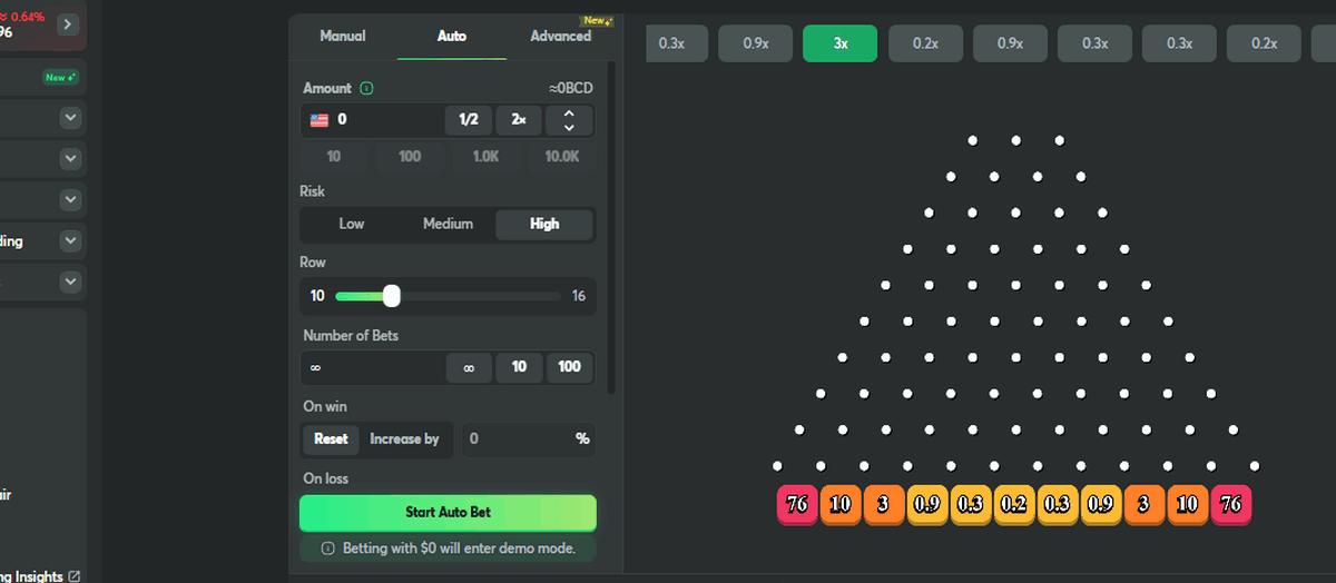 Predictors or scripts for Plinko